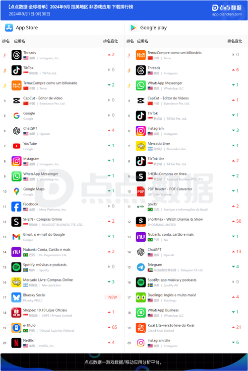 新奇娱乐资讯app-{下拉词