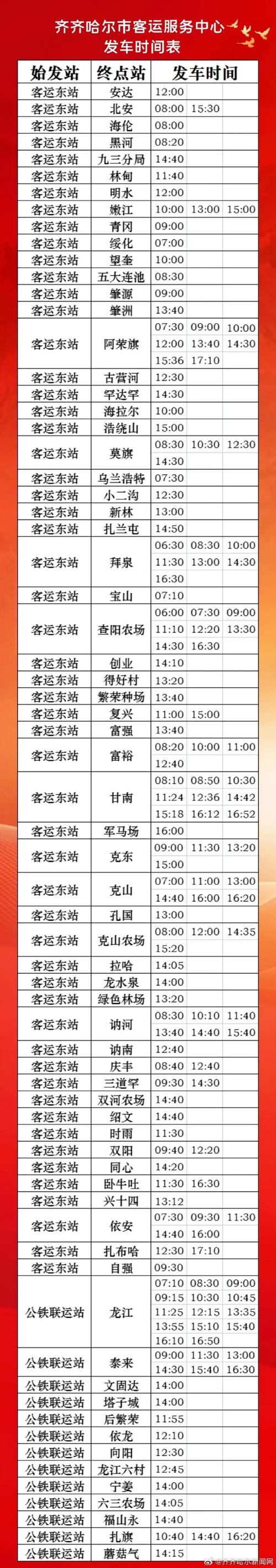 齐齐哈尔汽车资讯大全-{下拉词