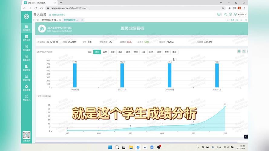 学校数据分析-{下拉词