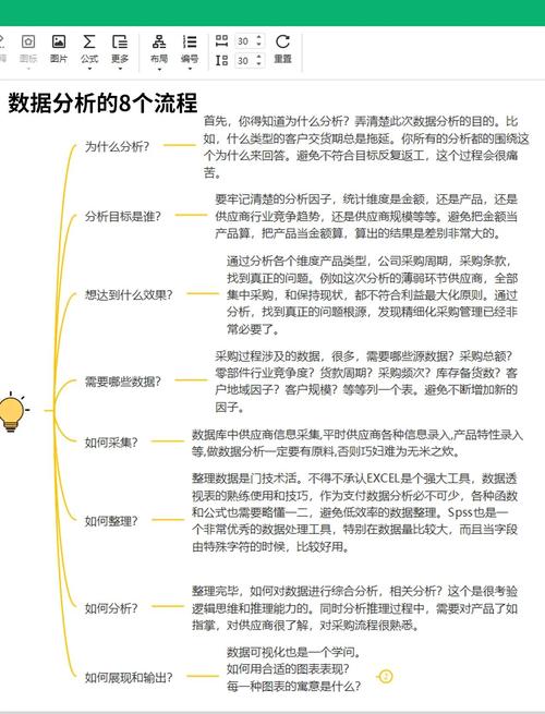 数据分析关键(数据分析关键步骤是)