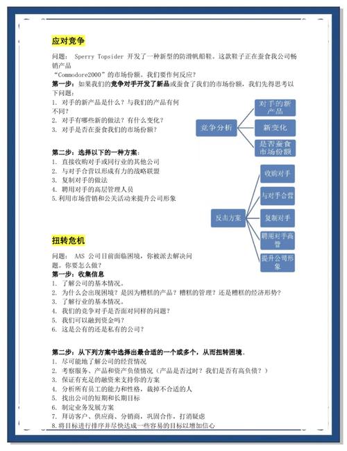 校园社群数据分析(社群分析案例)