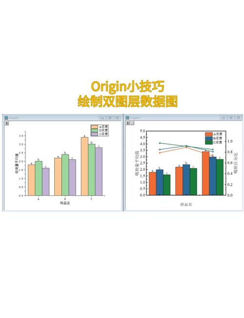 数据分析图教程-{下拉词