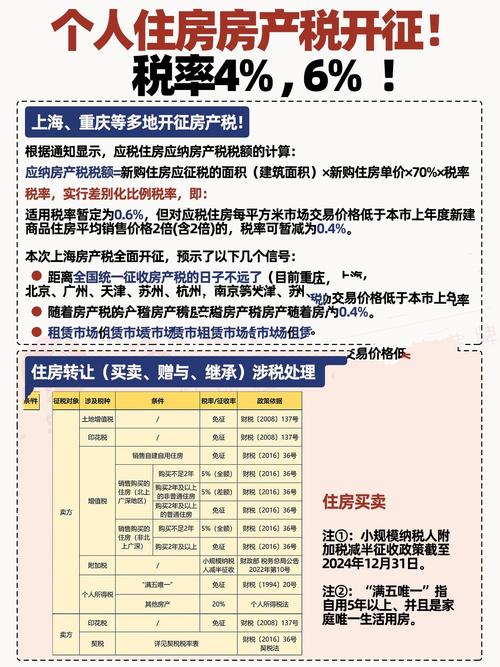 房产税起征面积-{下拉词