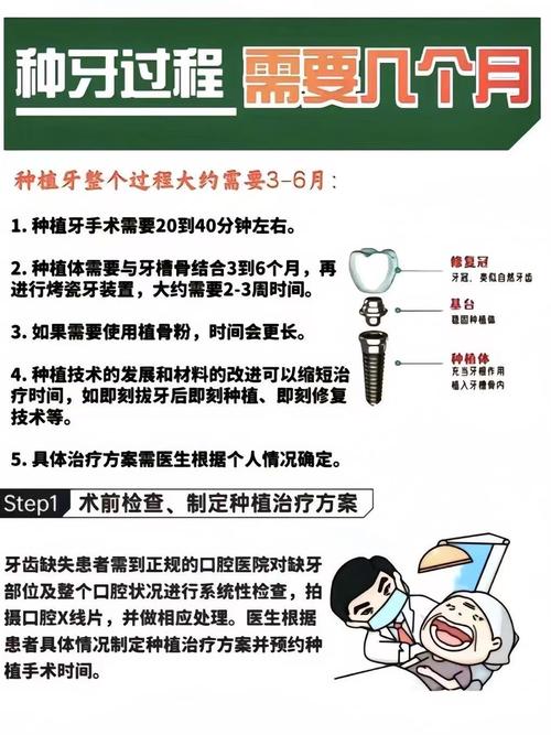 种植牙知识文章-{下拉词