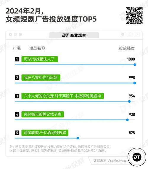 咪蒙数据分析-{下拉词