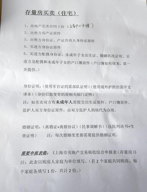 蒋房产(蒋房产转让给子女需要哪些材料和手续?)