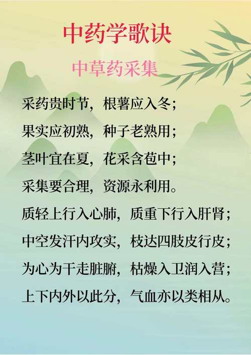 中草药知识文章-{下拉词