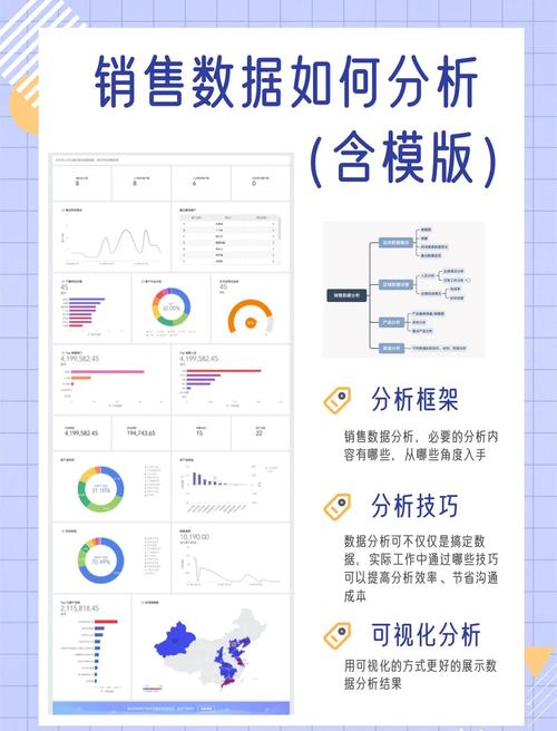 产品销量数据分析-{下拉词