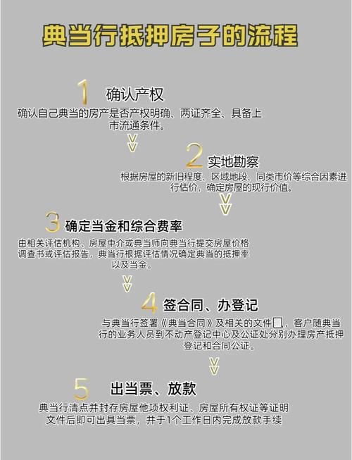 如何用房产抵押-{下拉词