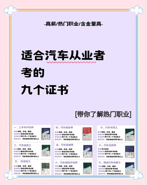 汽车资讯方面的证书有用吗(汽车资讯什么意思)