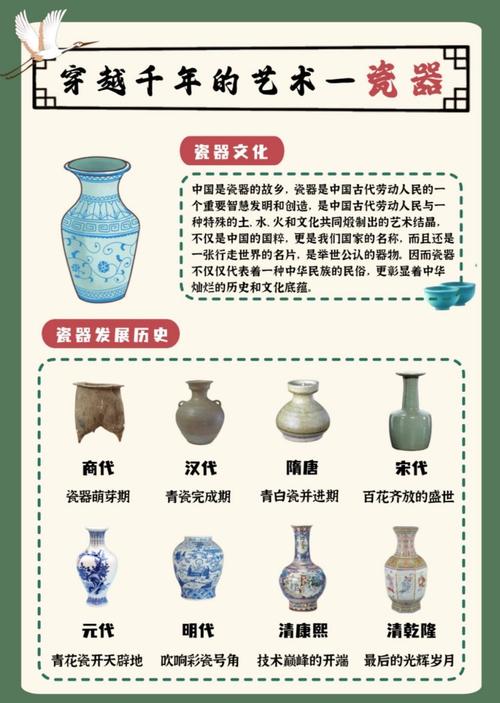 陶艺知识文章素材图片(陶艺知识资料)
