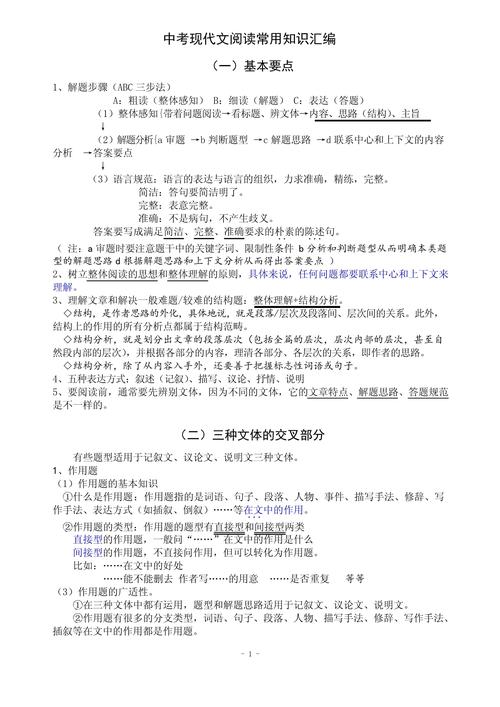 必读文章知识点总结归纳(必读文章知识点总结归纳怎么写)