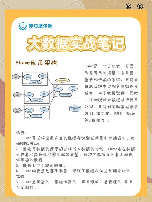 大数据分析优势-{下拉词