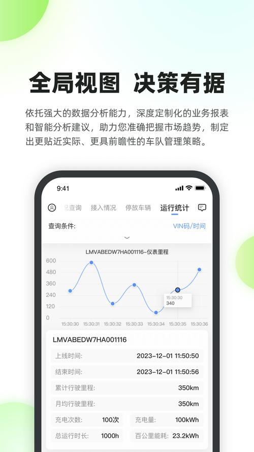 亿倍汽车资讯官网下载app(亿倍腾智能科技有限公司怎么样)