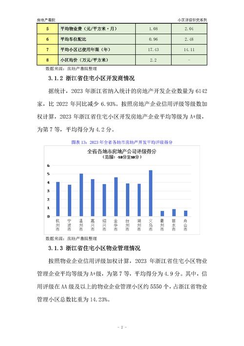 宁波数据分析-{下拉词