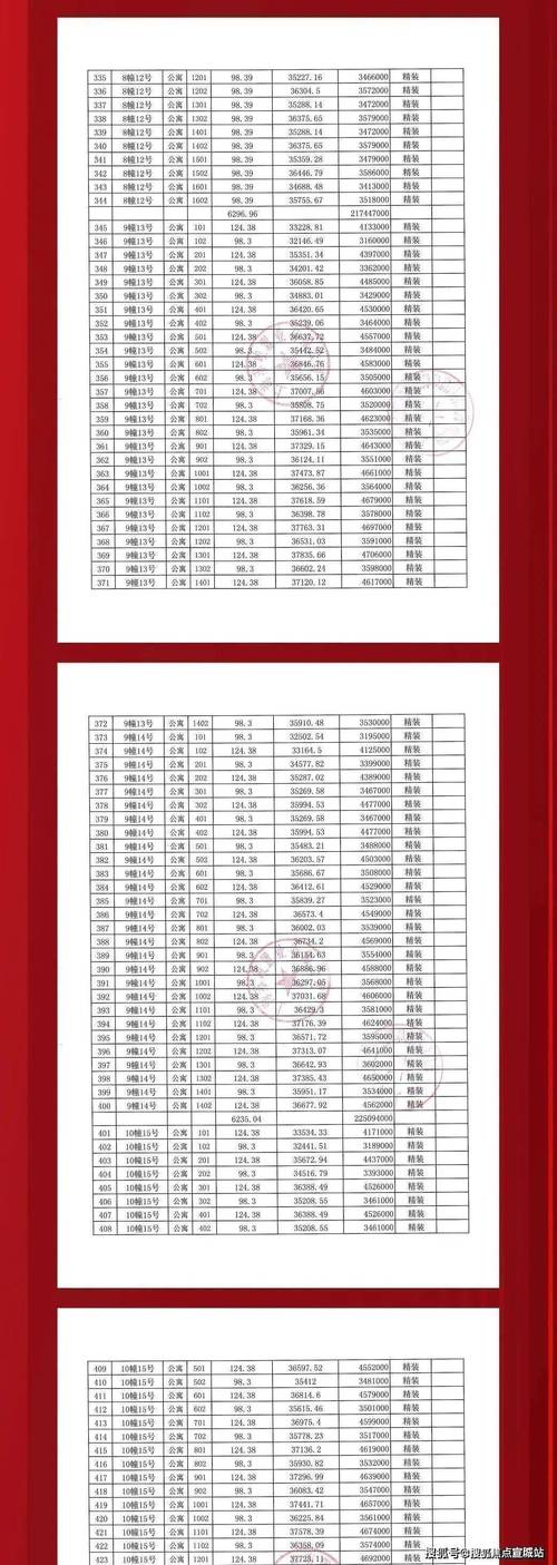 期房房产证什么时候下来(期房房产证多久下来)