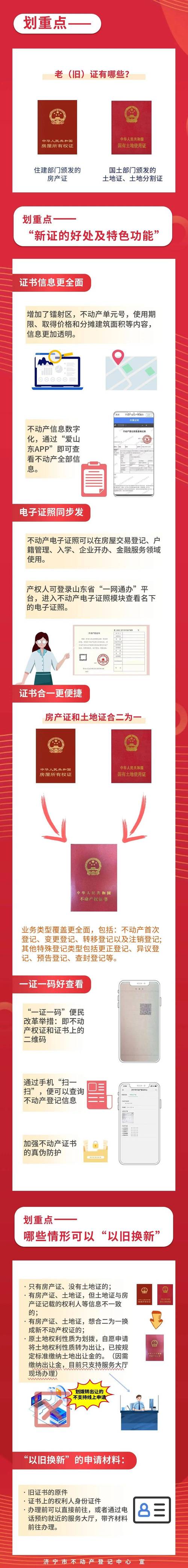 房产证换不动产证流程-{下拉词