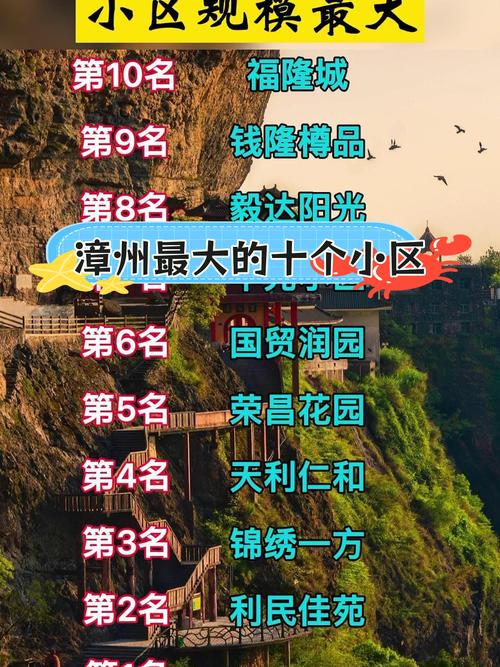 漳州房产信息网-{下拉词