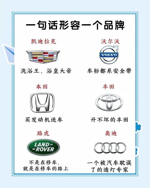 各大品牌汽车资讯-{下拉词
