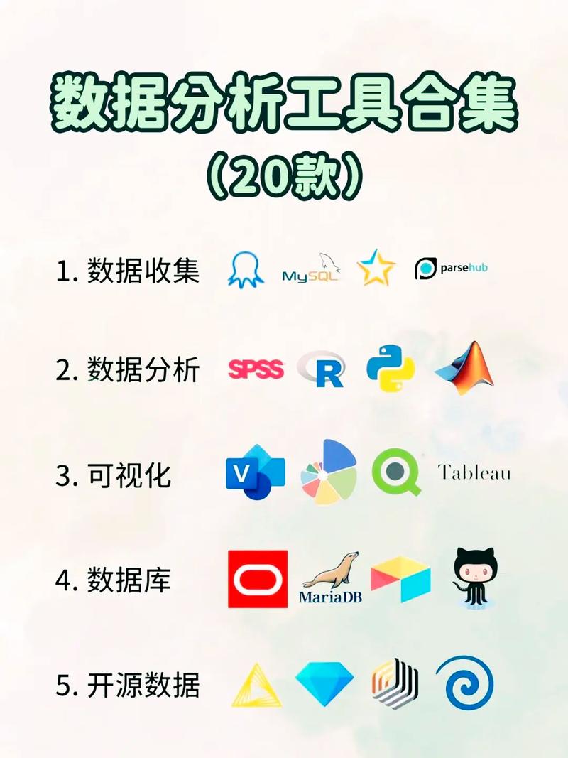 网页数据分析工具-{下拉词