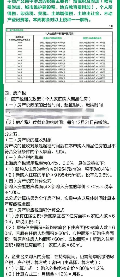 房产税的征收时间-{下拉词