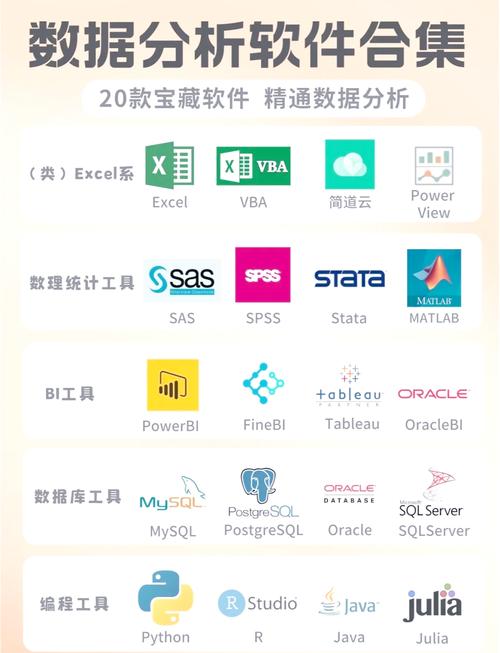 数据分析工具软件-{下拉词