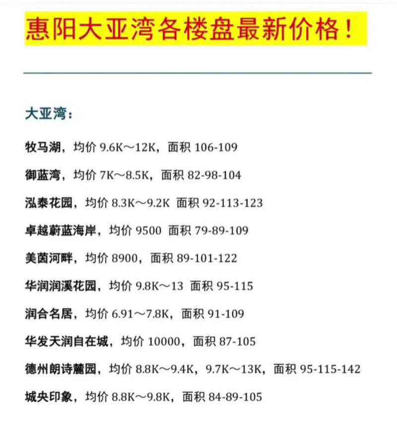 大亚湾房产局-{下拉词