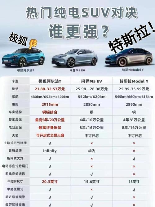 极狐汽车资讯-{下拉词