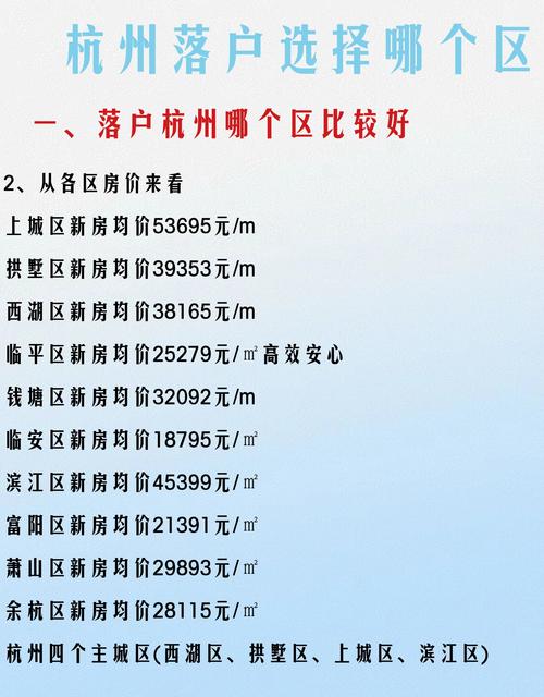 杭州房产最新楼盘-{下拉词