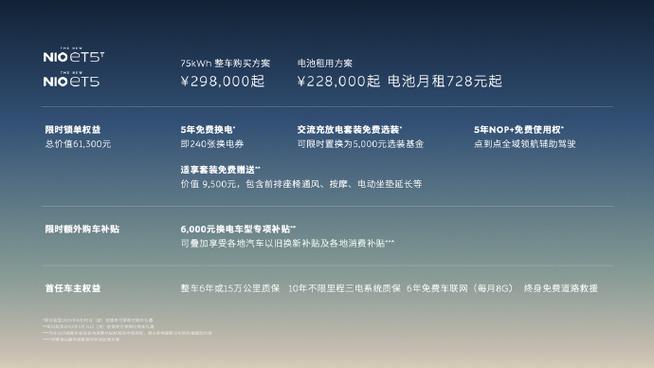 全新款汽车资讯-{下拉词