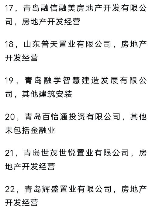 青岛中驰房产-{下拉词