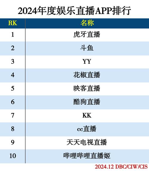 搜狐娱乐资讯台直播(搜狐娱乐是正规平台吗)