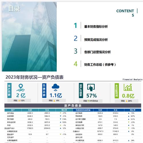 财政大数据分析-{下拉词