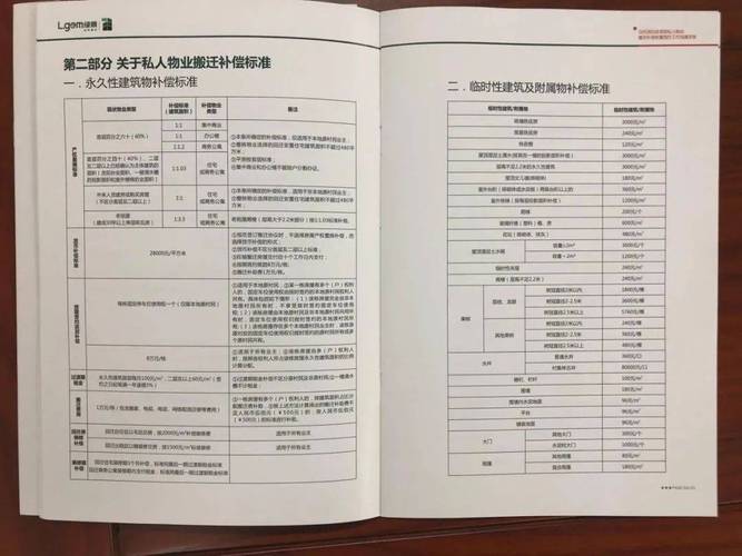 回迁房办房产证费用-{下拉词