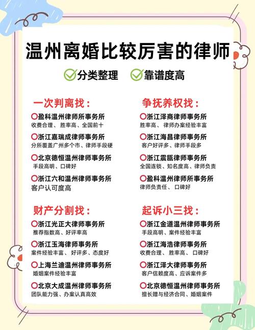 离婚房产官司律师-{下拉词