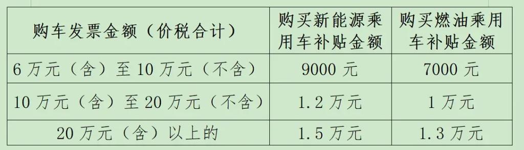 湖北汽车资讯-{下拉词