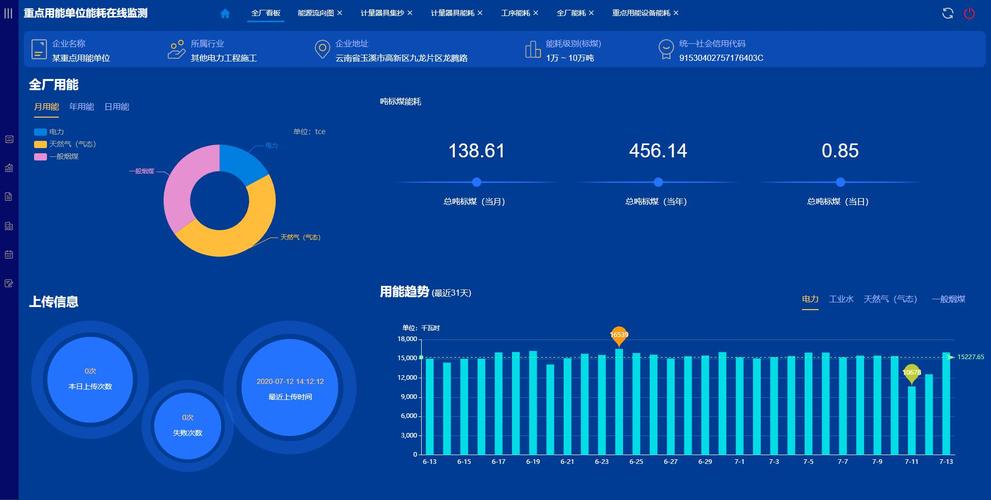 能耗监测系统大数据分析-{下拉词