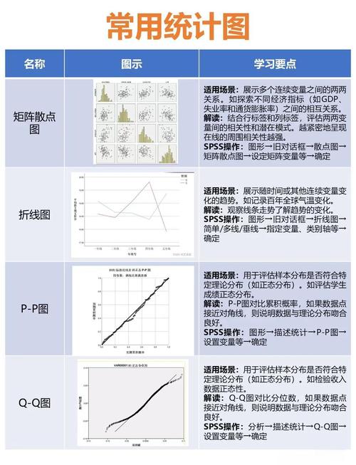 数据分析在职研究生-{下拉词