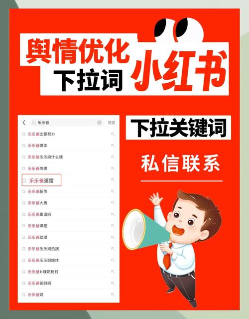 知识付费文章规范-{下拉词