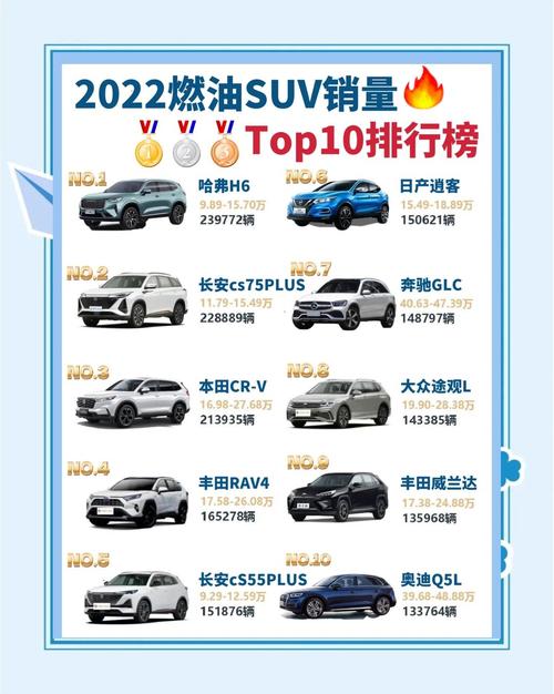 2022款汽车资讯-{下拉词
