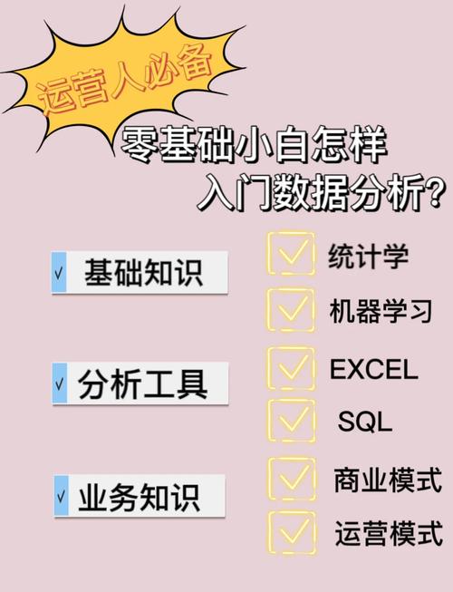 互联网数据分析基础入门-{下拉词