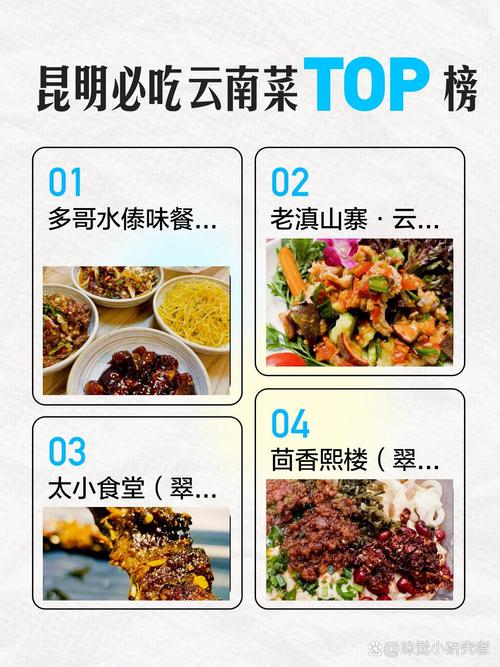 昆明餐饮娱乐资讯-{下拉词