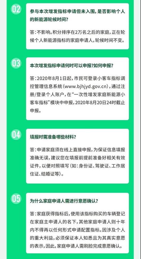 申请汽车资讯认证-{下拉词