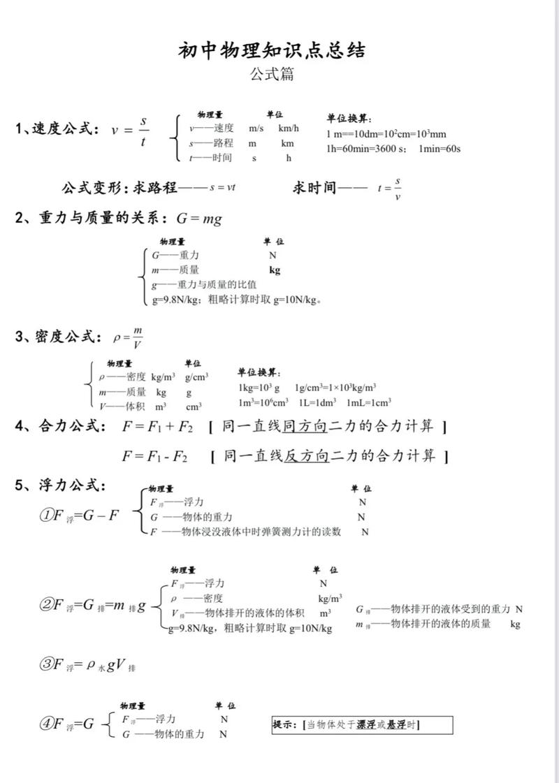 初中物理知识文章-{下拉词