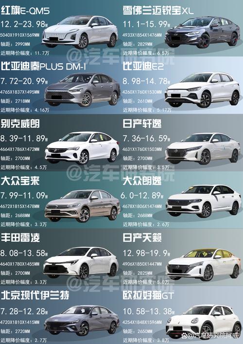 汽车资讯报价之家-{下拉词