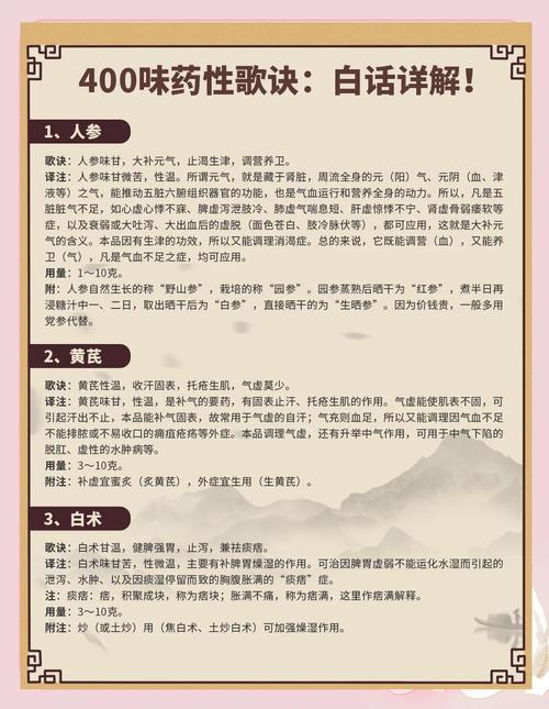 中药知识科普文章-{下拉词