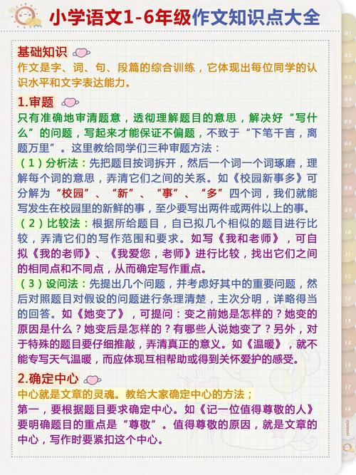 语文文章知识-{下拉词