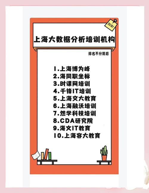 上海数据分析线下培训机构-{下拉词