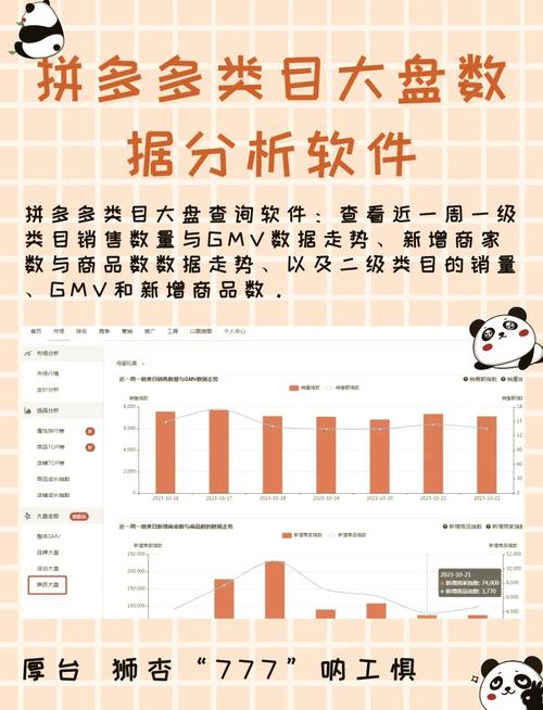 拼多多行业大盘数据分析-{下拉词