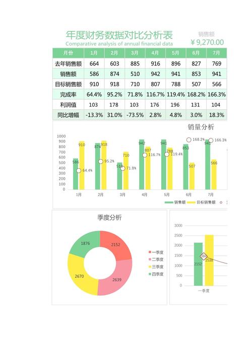 数据分析的数据(数据分析的数据可以是)